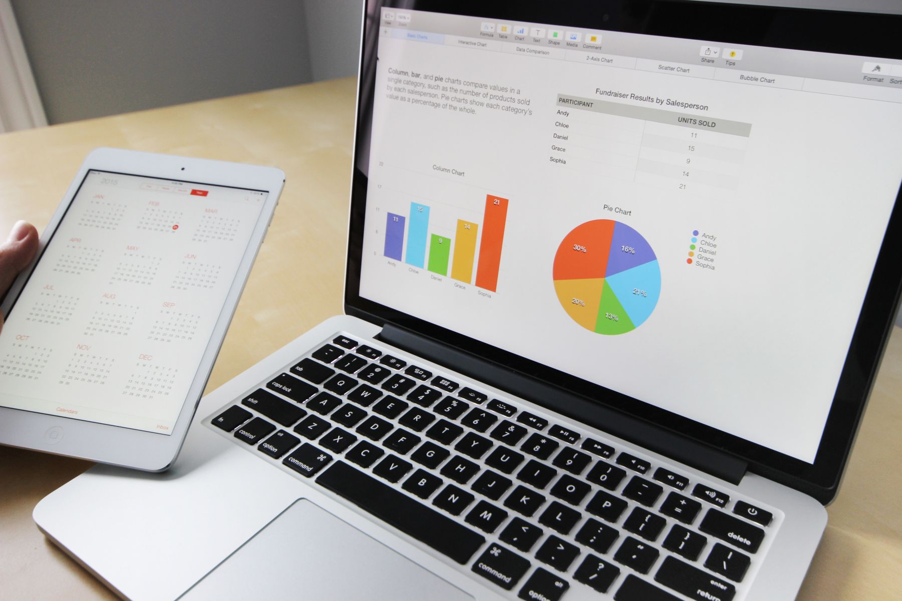 Laptop with operational charts and planning for the Ascendo platform.