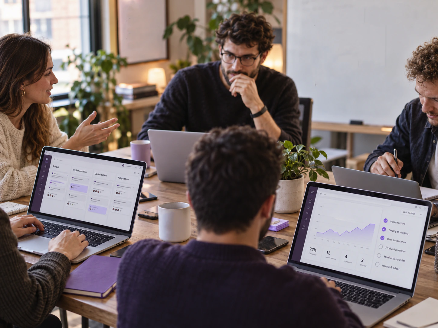 Team reviewing a launch checklist and adoption metrics around a table.